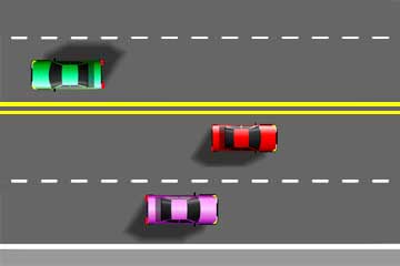 Road Markings What To Do In Yellow White Or Double Road Lines Driving School