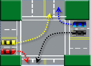 right turns turn lane left road making rules into turning intersection driving light hand red drive must if diagram traffic